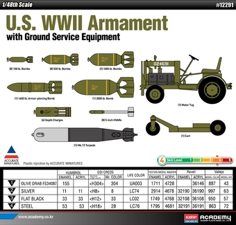 U.S. WWII Bewaffnung mit Ausstattung für Bodenpersonal
