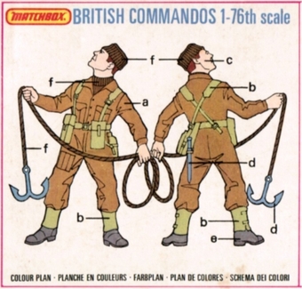 Britische Kommandoeinheit WWII   [#*Sdf]